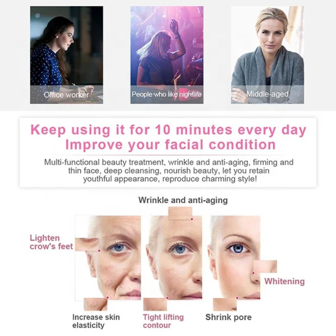 Facial Massage Tools Facial Eye Mini Facial Skin Lifting Equipment Wrinkle Removal