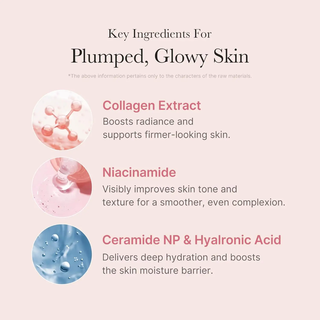 Medicube collagen Night Wrapping Mask – Overnight Firming, Hydrating & Brightening Treatment