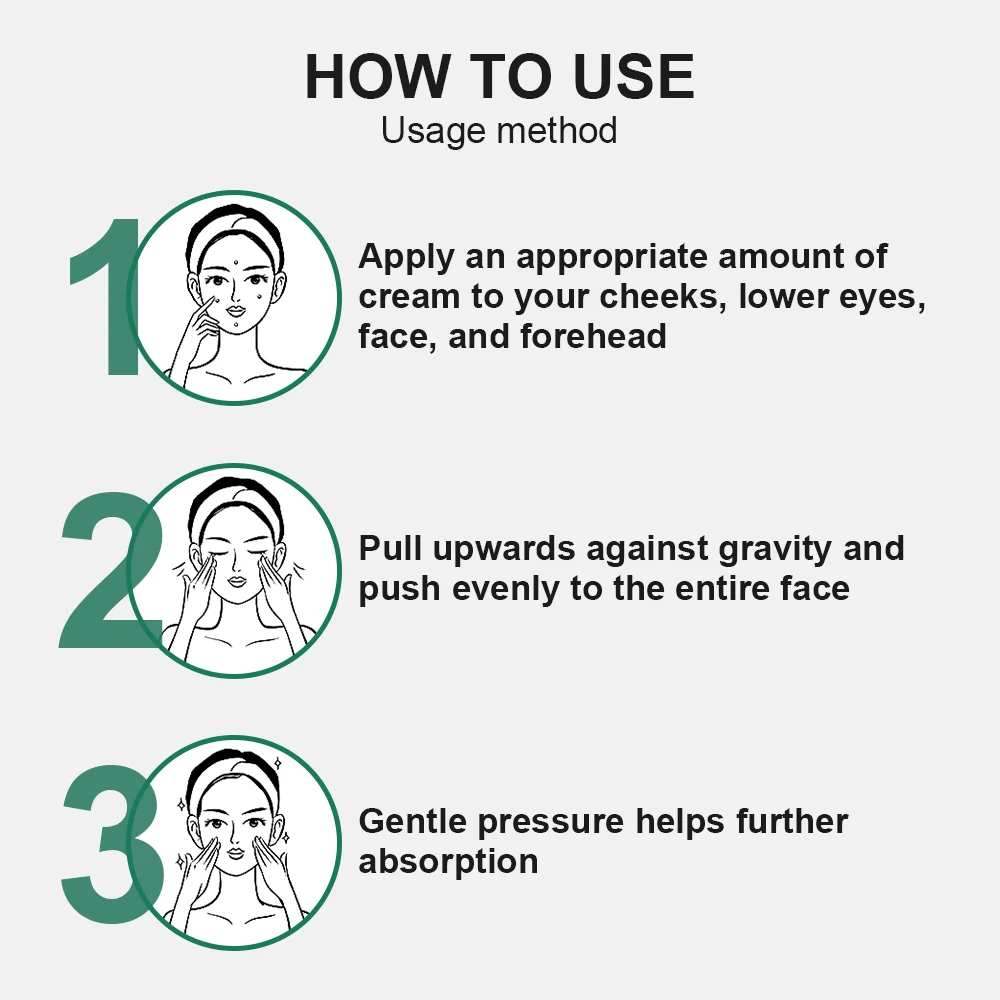 A usage instruction graphic titled 'HOW TO USE Usage method' with three numbered steps showing illustrated faces and text on a light gray background.
