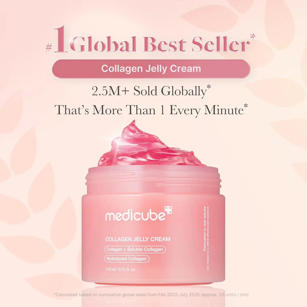 Pink jar of Medicube Collagen Jelly Cream on a light pink background with text highlighting its global sales.