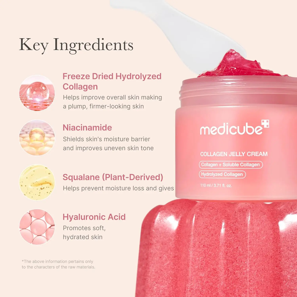 Pink jar of Medicube collagen jelly cream with key ingredients listed on a light pink background