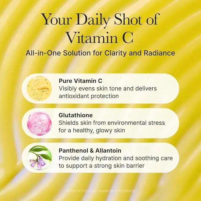 A yellow promotional graphic with the headline 'Your Daily Shot of Vitamin C' and three benefit callouts for pure Vitamin C, glutathione, and panthenol & allantoin, shown on a yellow abstract background.