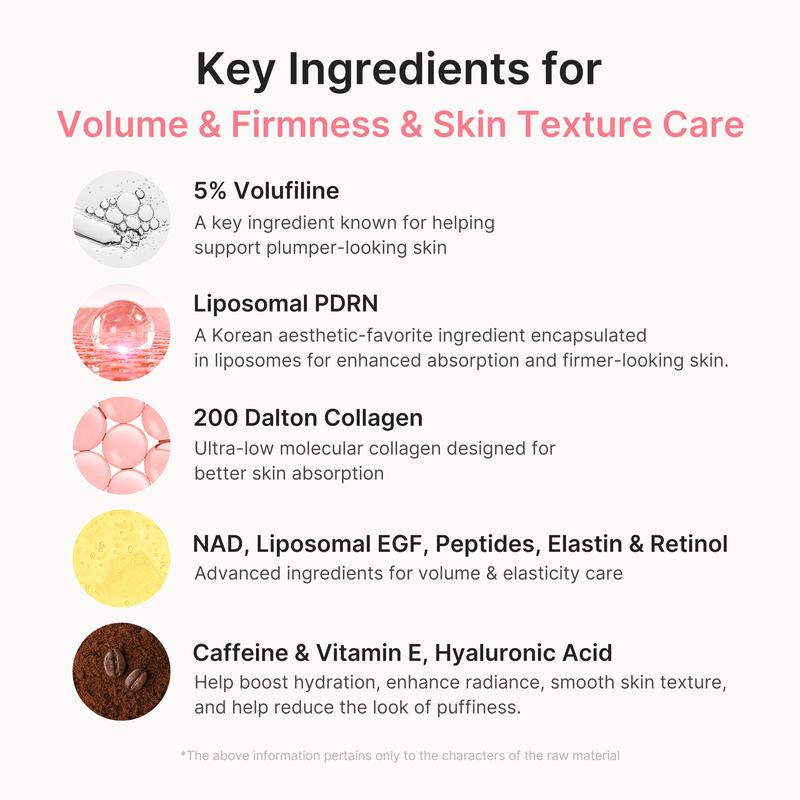 PDRN Pink Collagen Volume Multi Balm | All In One Volufiline, PDRN, NAD Stick for Youthful-Looking, Helping Look of Fine Lines, Firming Care, Anti-Aging Care | For Under-Eyes, Neck, Forehead, Smile Lines, Lip Care