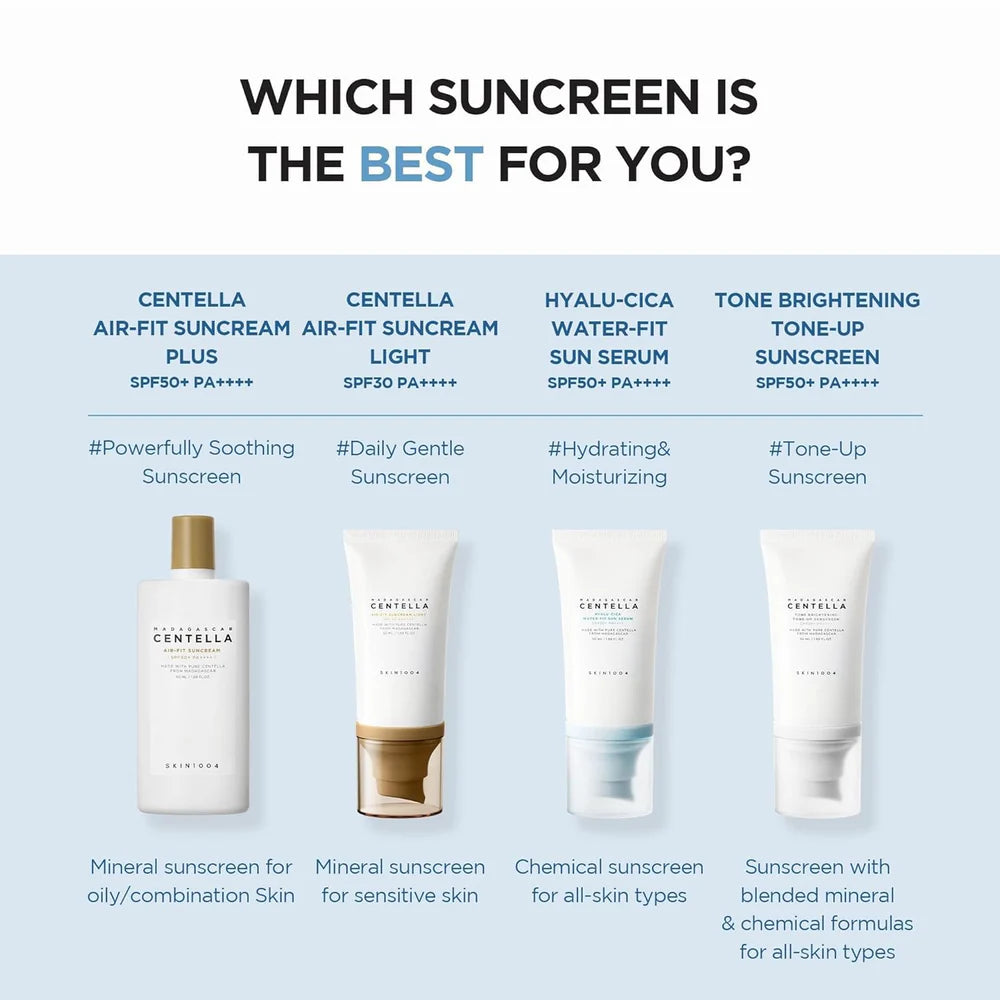 Korean Centella Sunscreen SPF50+ – Hydrate, Protect & Glow