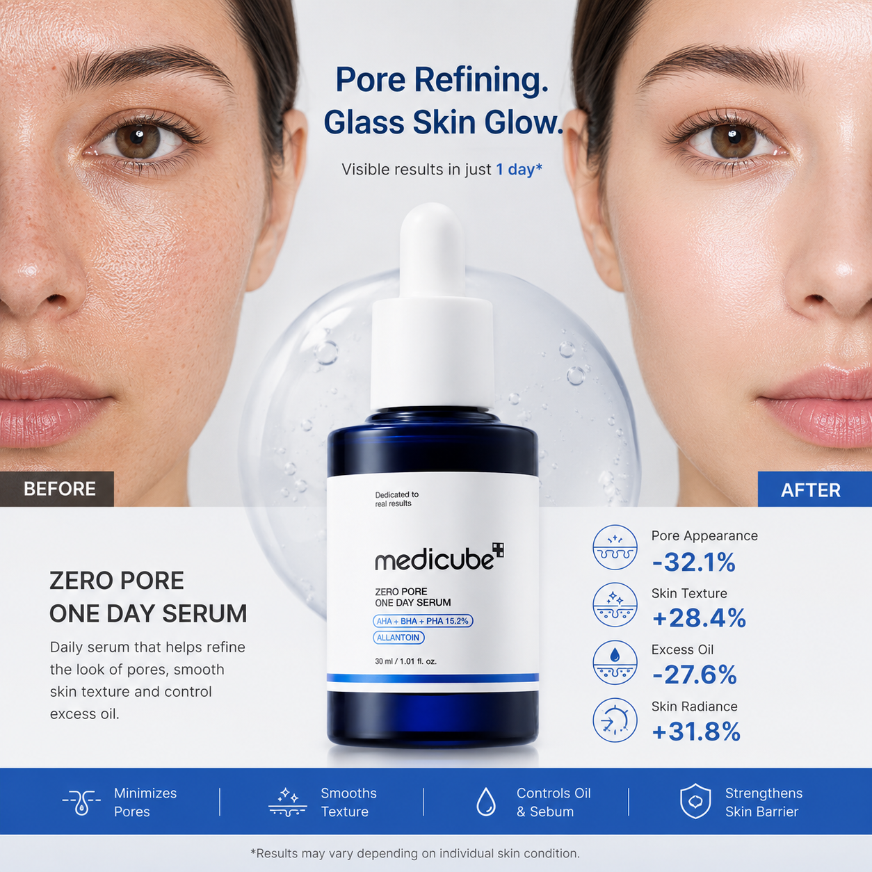 Medicube Zero Pore One Day Serum bottle centered on a skincare marketing graphic with before/after face close-ups, text claims, and blue footer icons.