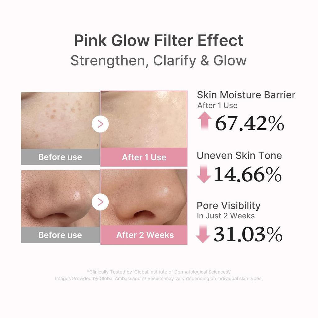 Medicube PDRN Pink Drops – Korean Glass Skin Glow Serum