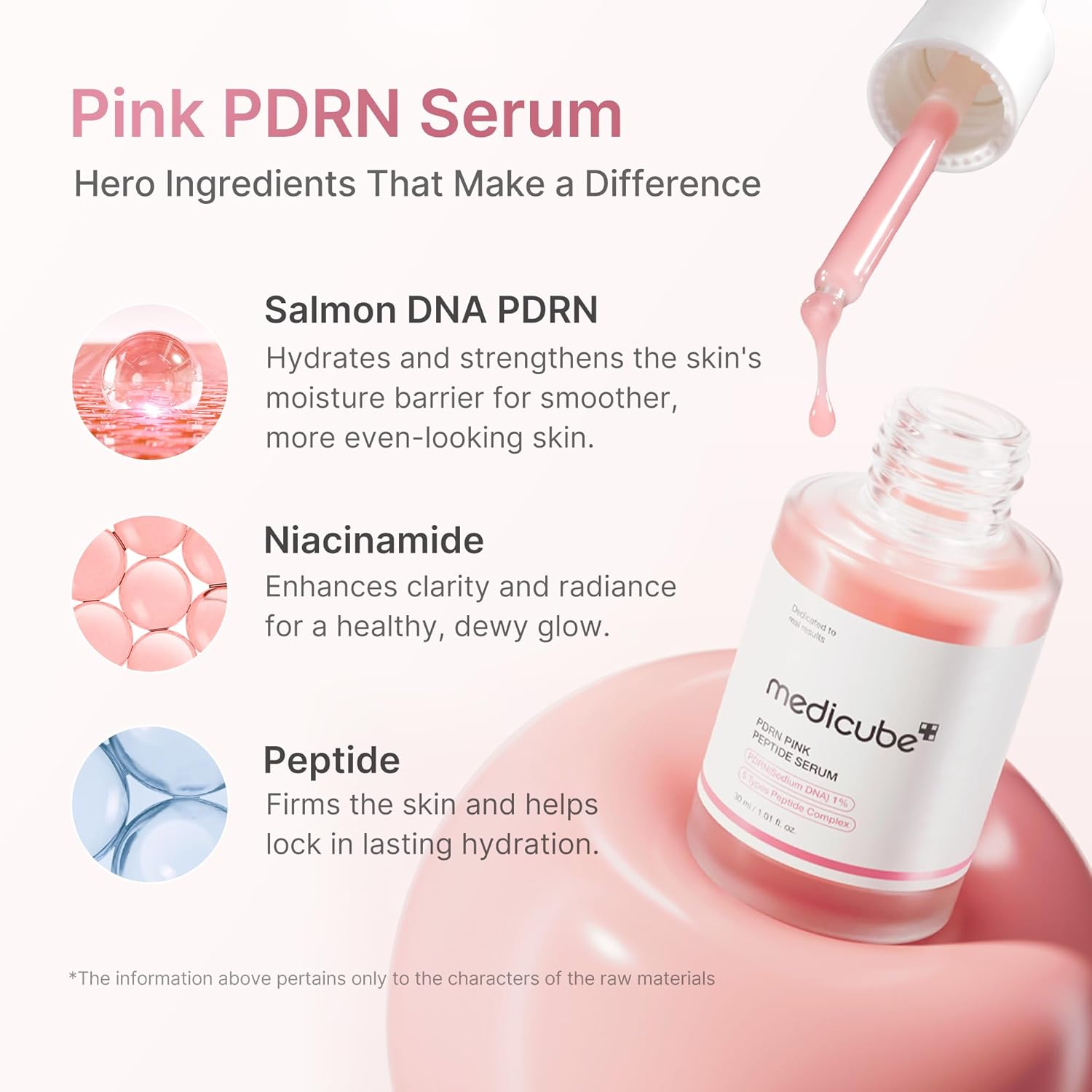 Medicube PDRN Pink Drops – Korean Glass Skin Glow Serum